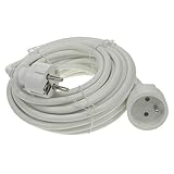 Détails sur le produit