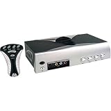 INTEC Wireless A/V Selector