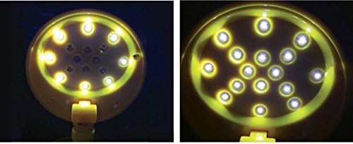 SmallBo Little Yellow Man Saving Box Light,Dew Tooth