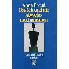 Das Ich und die Abwehrmechanismen
