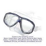 Tusa Geminus Two Window Low Volume Mask