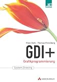 GDI+ . Grafikprogrammierung