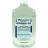 Vi-Jon Inc. S0883 Mineral Oil