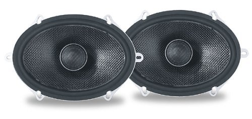 Polk/MOMO MMC570 2-way car speakers For 5"x7" and 6"x8" openings
