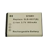 Samsung Samsung NV10, Samsung NV15, Samsung NV20, and Samsung NV8 Battery (Premium Cells, 800mAh, 2-YR Warranty) (by Wasabi Power®)
