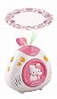 hello kitty 80