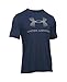 Under Armour Men's Sportstyle Logo T-Shirt, Midnight Navy (413), 3X-Large