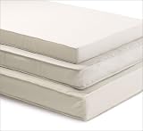 Foundations 90-FV-W2-06 DuraLoft 2 Inch Compact-Size Foam Mattress - White