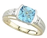 14K Two-Tone Gold Blue Topaz and Diamond Ring