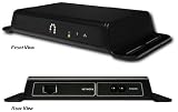 SlingLink TURBO 4 PORT