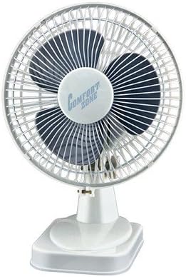 Comfort Zone Cz6d 6" 2 Speed Desk Fan