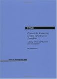 Concepts for Enhancing Critical Infrastructure Protection: Relating Y2K to CIP Research and Development