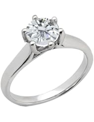 1.25 Ct Round H/I I1 Diamond 14K White Gold Ring