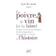 D�tails sur le produit