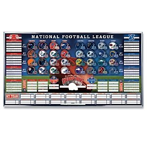 NFL Generic Standing Board