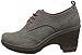 Jambu Women's Seattle Oxford