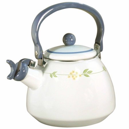 Reston Lloyd 66243 Secret - Teakettle