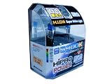 HIPRO POWER