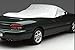 Covercraft IC2005D1 Sunbrella Custom Convertible Interior Cover- Pacific Blue