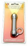 Mini Non-Rolling Led Flashlight FL331LT