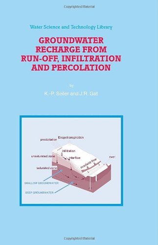 Groundwater Recharge from Run-off, Infiltration and Percolation: 55 (Water Science and Technology Library)