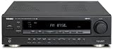 Teac AG-980 Dual Zone Stereo AM/FM Receiver