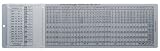 Eigenschaften Kayser GmbH (FO)  / PROMAT 851412 ISO-Passungsschieber f.DIN7154/7155 Alu. PROMAT
