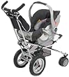 Micralite Fastfold SL Graco Car Seat Adaptor Micralite Fastfold SL Graco Car Seat Adaptor