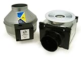 IMAGE OF Fantech PB110H Premium Bath Fan Kit with Halogen Light