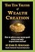 Ten Truths of Wealth Creation