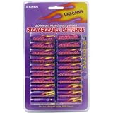 Rechargeable AA NiHM Battery Bulk Packs