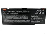 HP Envy 14 Beats Edition Laptop Battery - Premium TechFuel® 6-cell, Li-ion Battery