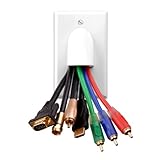 Vanco 120614X Custom Two-Piece Bulk Cable Wall Plate (Single, White)