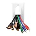 Vanco 120614X Custom Two-Piece Bulk Cable Wall Plate (Single, White)
