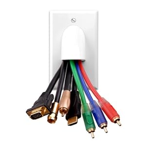 Vanco 120614X Custom Two-Piece Bulk Cable Wall Plate (Single White)