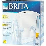 Brita Spacesaver Water Filteration System Pitcher
