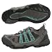Adidas ClimaCool Hellbender IV Amphibious Shoes Womens