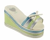 Shoellery Box: Green & White Novelty Jewellery Box