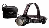 GENTOS(ジェントス) LED Headlight オービター 【明るさ380ルーメン/実用点灯10時間】 ORX-513H