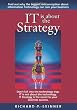 IT is about the Strategy