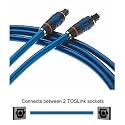 Ixos XHD208 Toslink Optical Cable 3M