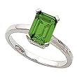 14K White Gold Chatham Created Emerald Ring