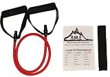 NEW Strong 25 LBS B.M.P. Resistance Bands Great for Any Home Workout Exercise Including Physical Therapy