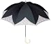 Leighton Parasol Black Dahlia Umbrella
