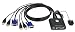 Computer Products Online 