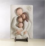 Familie WILLOW TREE