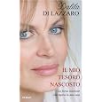 Dettagli prodotto