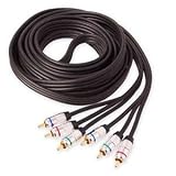 Component Video -5M