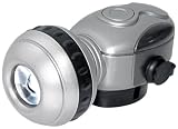Vetta Micro-LUX Bicycle Headlight