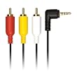 A/V Cable - ZEN X-Fi2